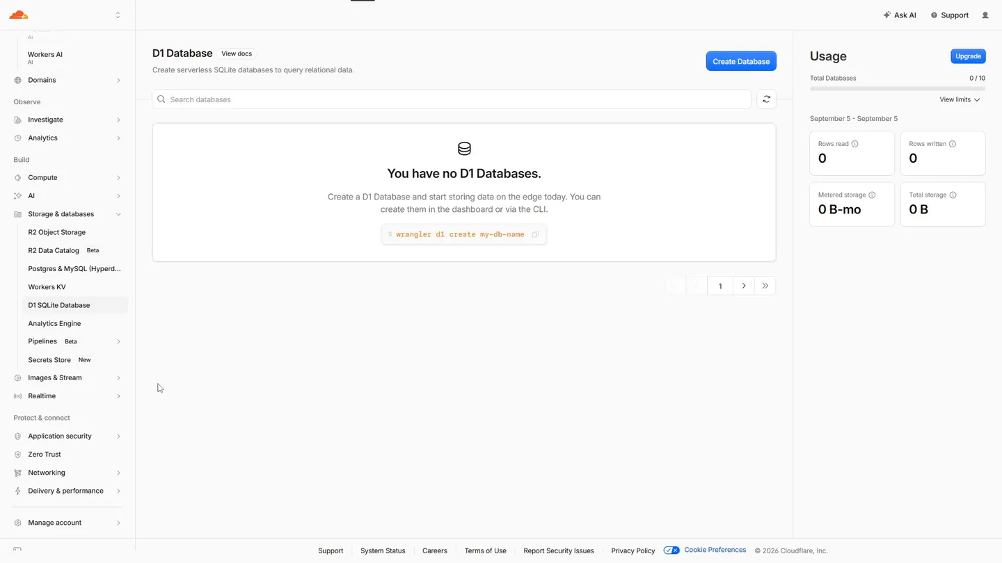 D1 Database の画面。「You have no D1 Databases.」と作成コマンド wrangler d1 create が表示され、右の Usage に Total Databases 0 / 10 と出ている