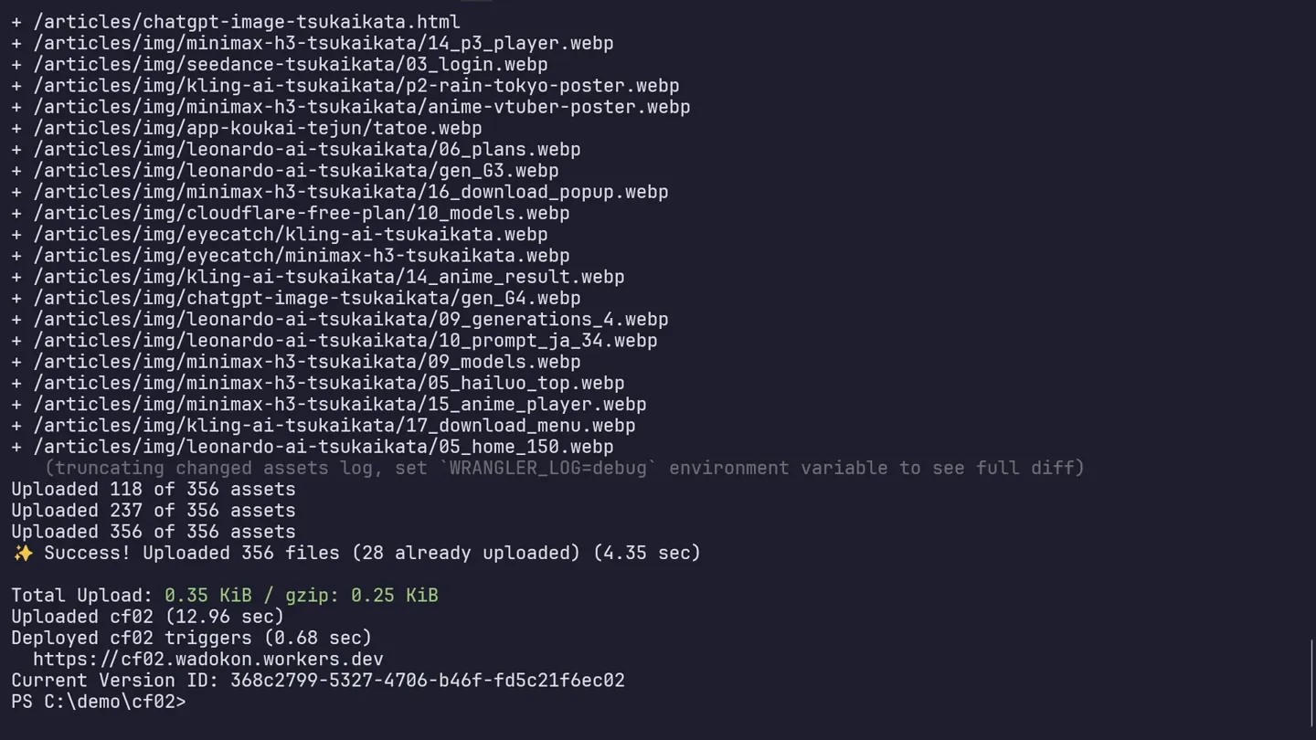 wrangler deploy の実行結果。406個のファイルを読み込み、Success! Uploaded 356 files と表示され、公開URLが出ている