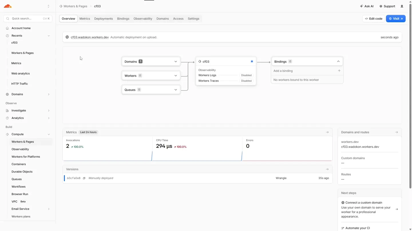 Cloudflare ダッシュボードで公開した Worker の Overview。Invocations 2、CPU Time 294マイクロ秒、Errors 0、Versions の履歴が表示されている