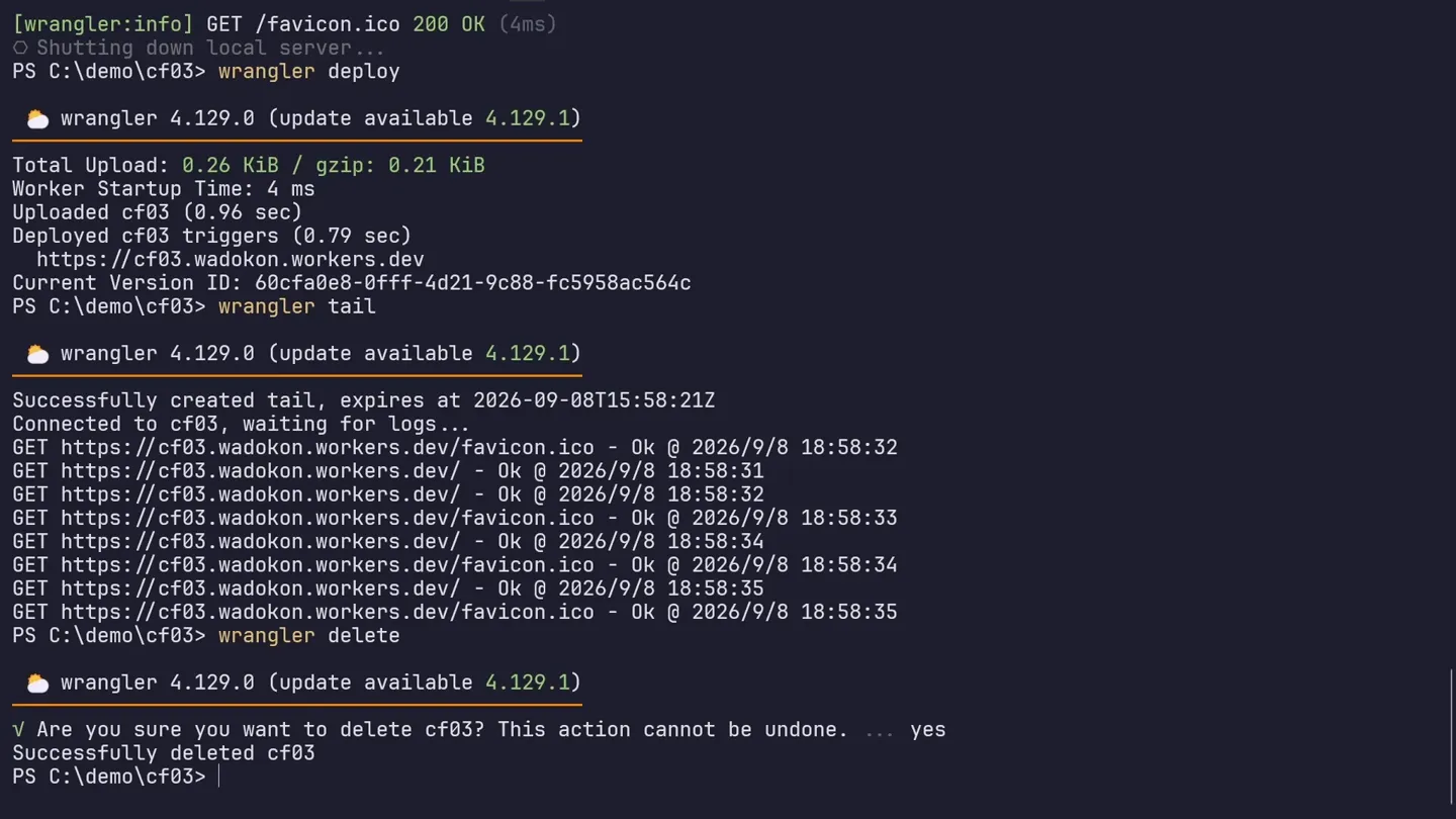 wrangler delete を実行し、本当に削除するかの確認に yes と答えて Successfully deleted と表示されている